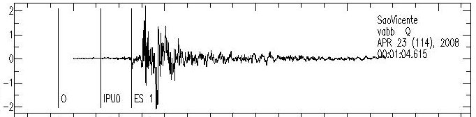 The example seismogram